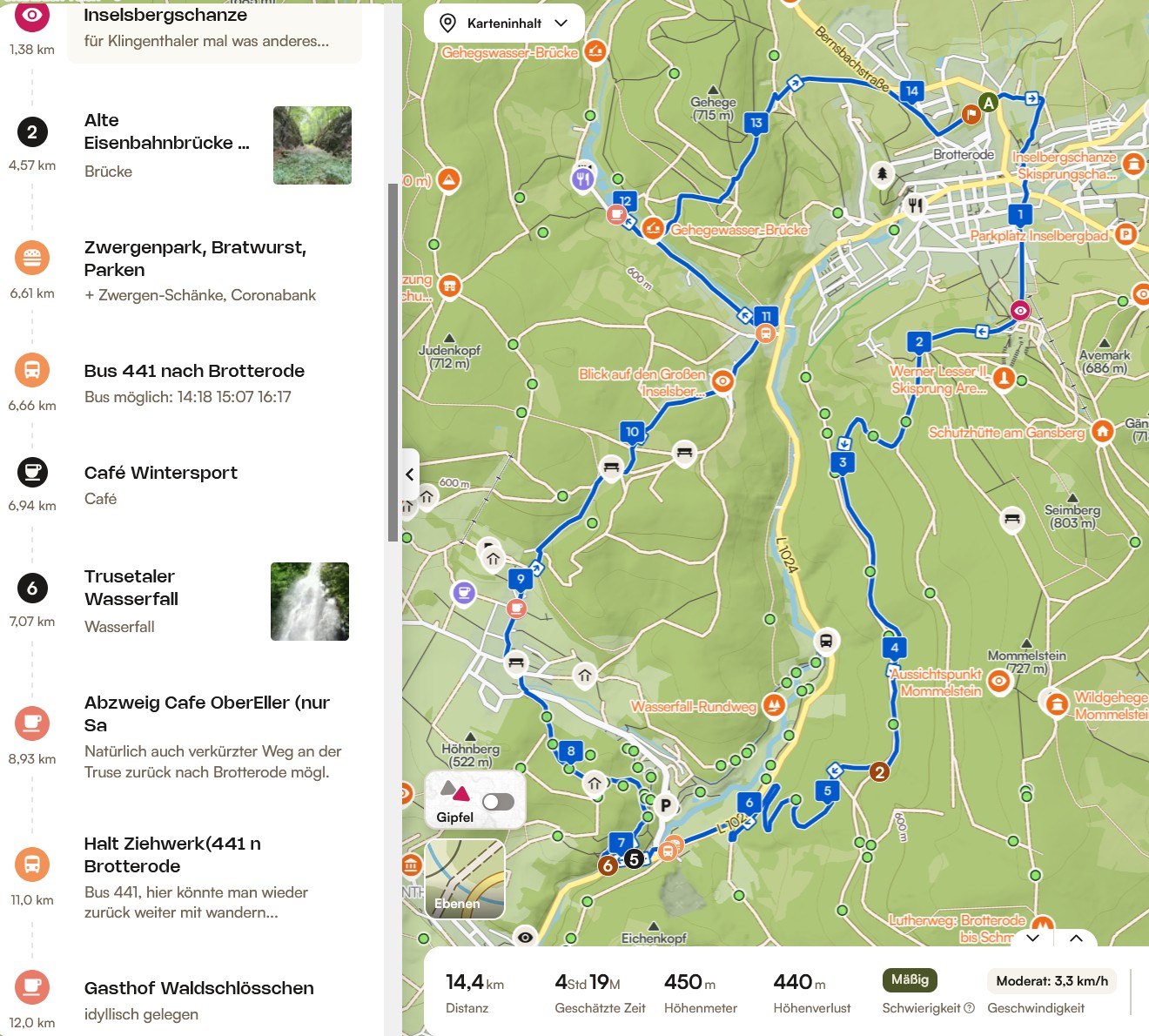 Wanderung Wasserfall